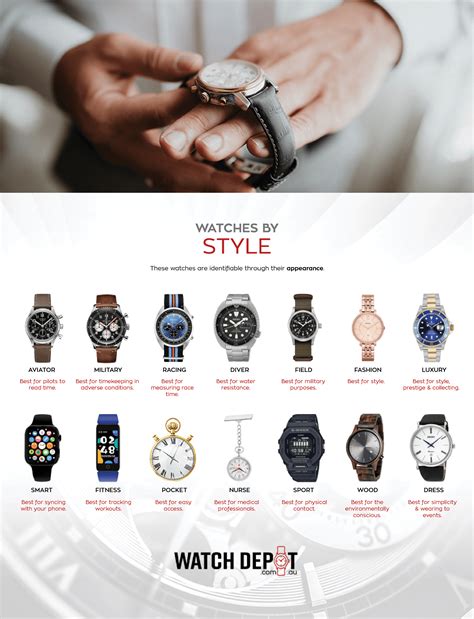 usp of watches.